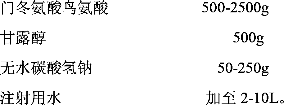 Ornithine aspartate pharmaceutical composition for injection