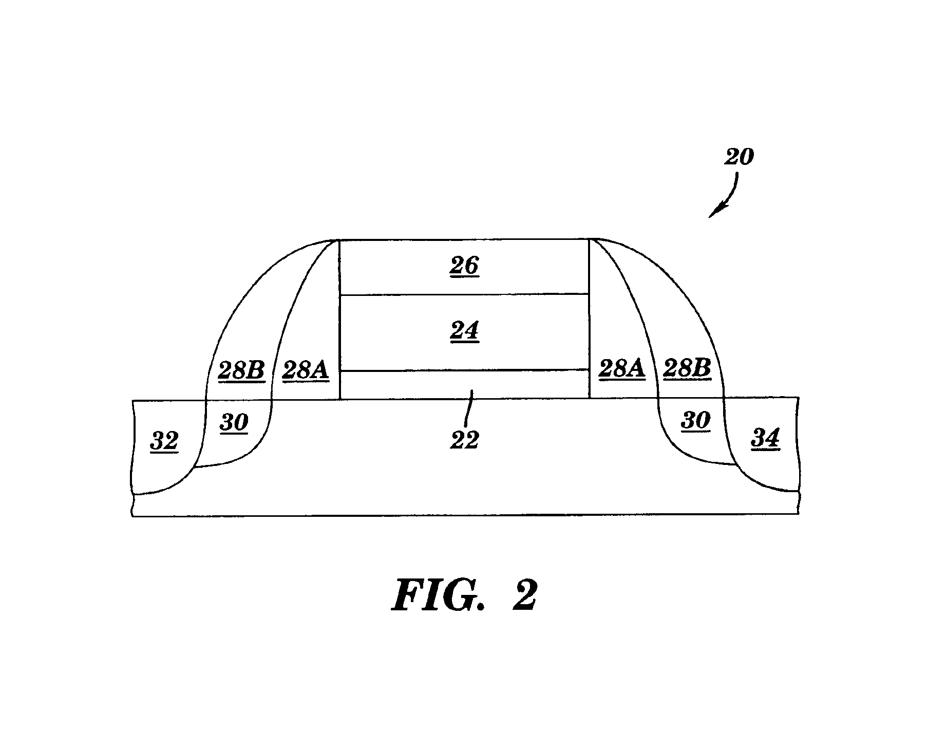 Method for forming an electronic device