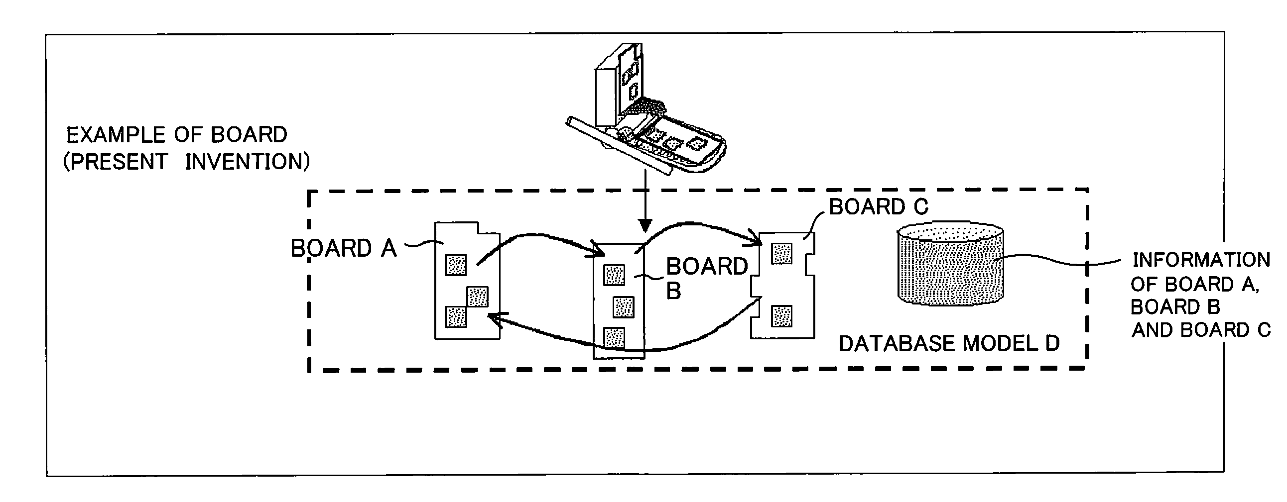 Processing method of electric information in CAD system, processing device of electric information in CAD system, program and computer-readable storage medium