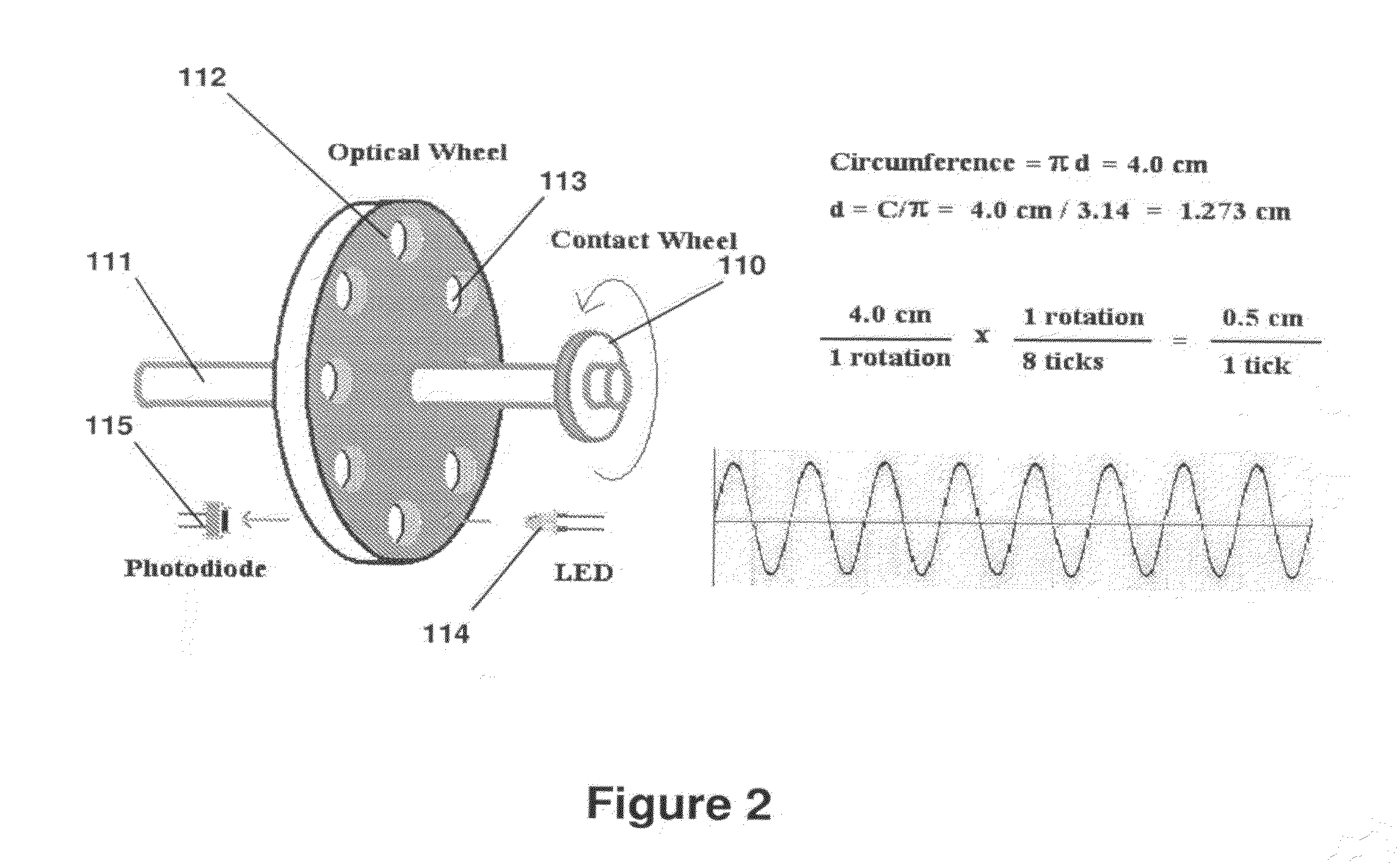 Digital distance measurer for nerve conduction studies