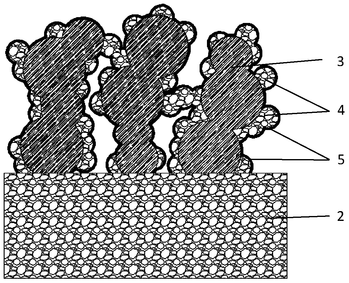 Composite oxygen electrode for solid oxide electrolytic cell and preparation method thereof