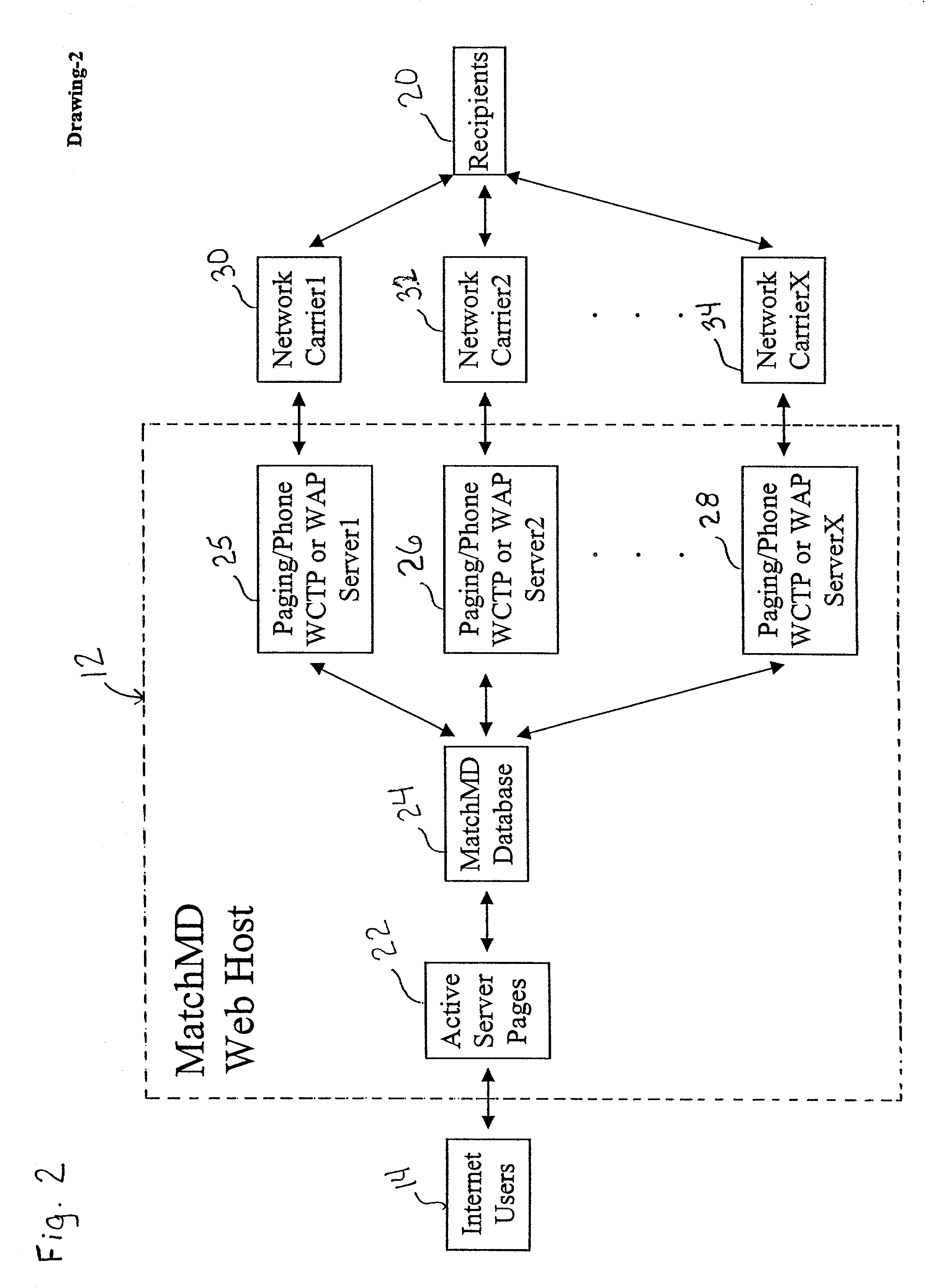 System and method for automated and interactive scheduling