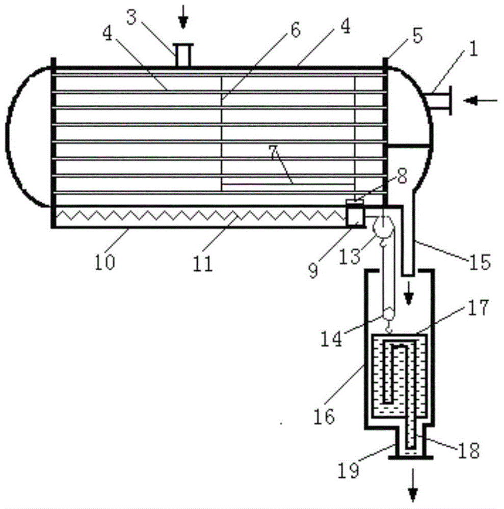 Horizontal tube shell liquid scraping condenser based on siphon principle