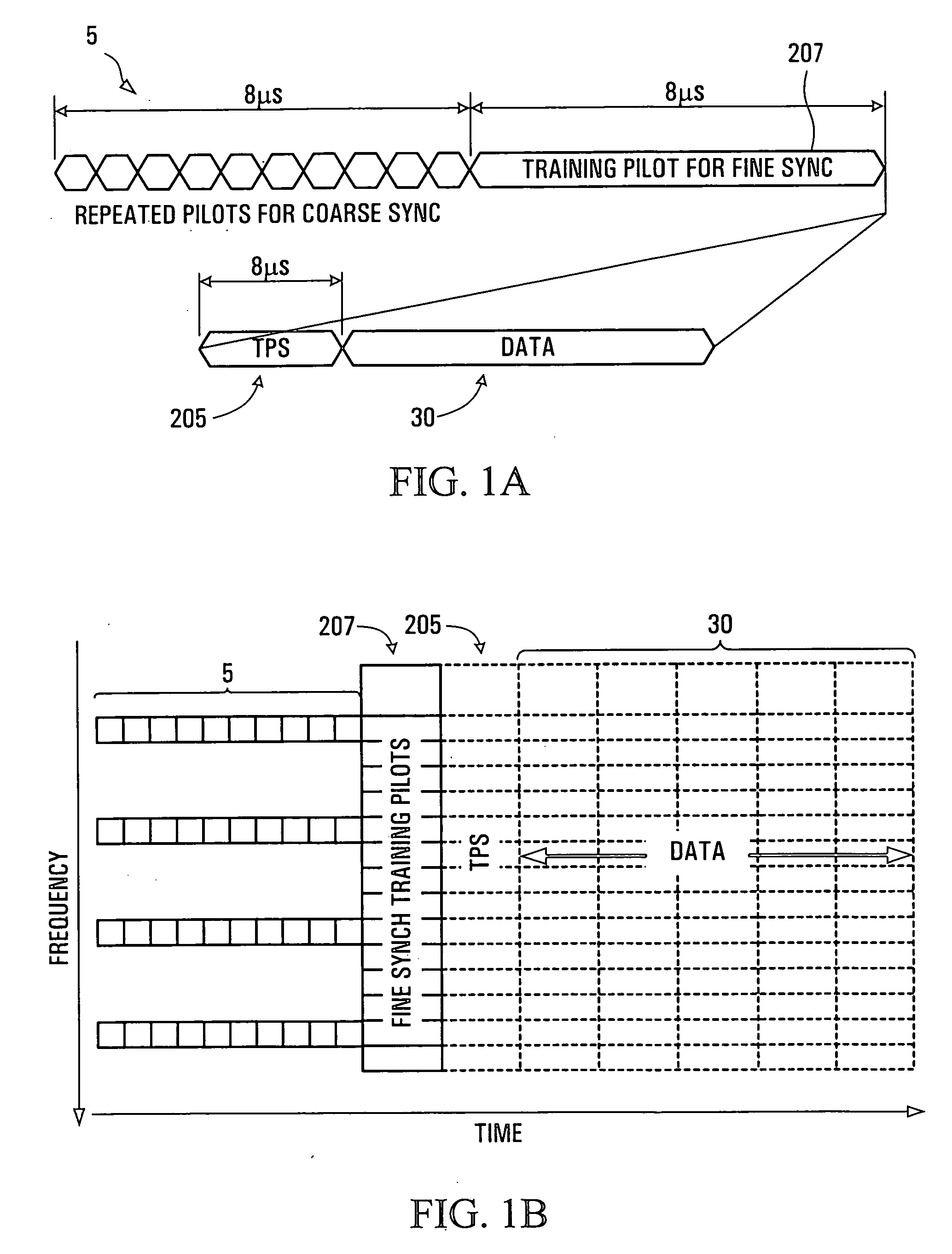 Frame structure, system and method for OFDM communications