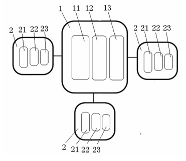 Method for dynamically setting password by setting graphic per se in grid digital array