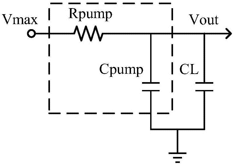 Charge pump and FLAS memory