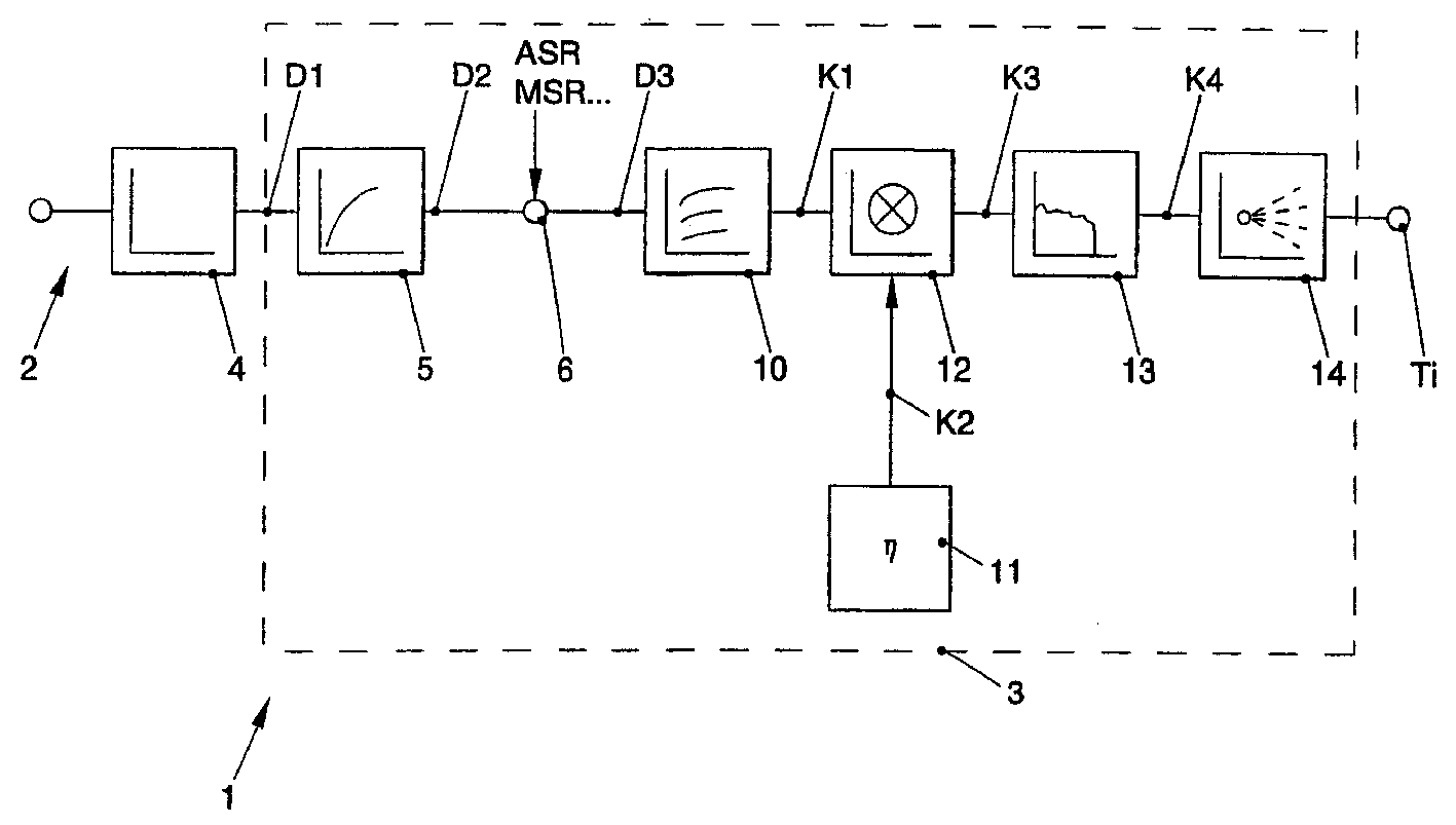 Method and device for controlling internal combustion engine