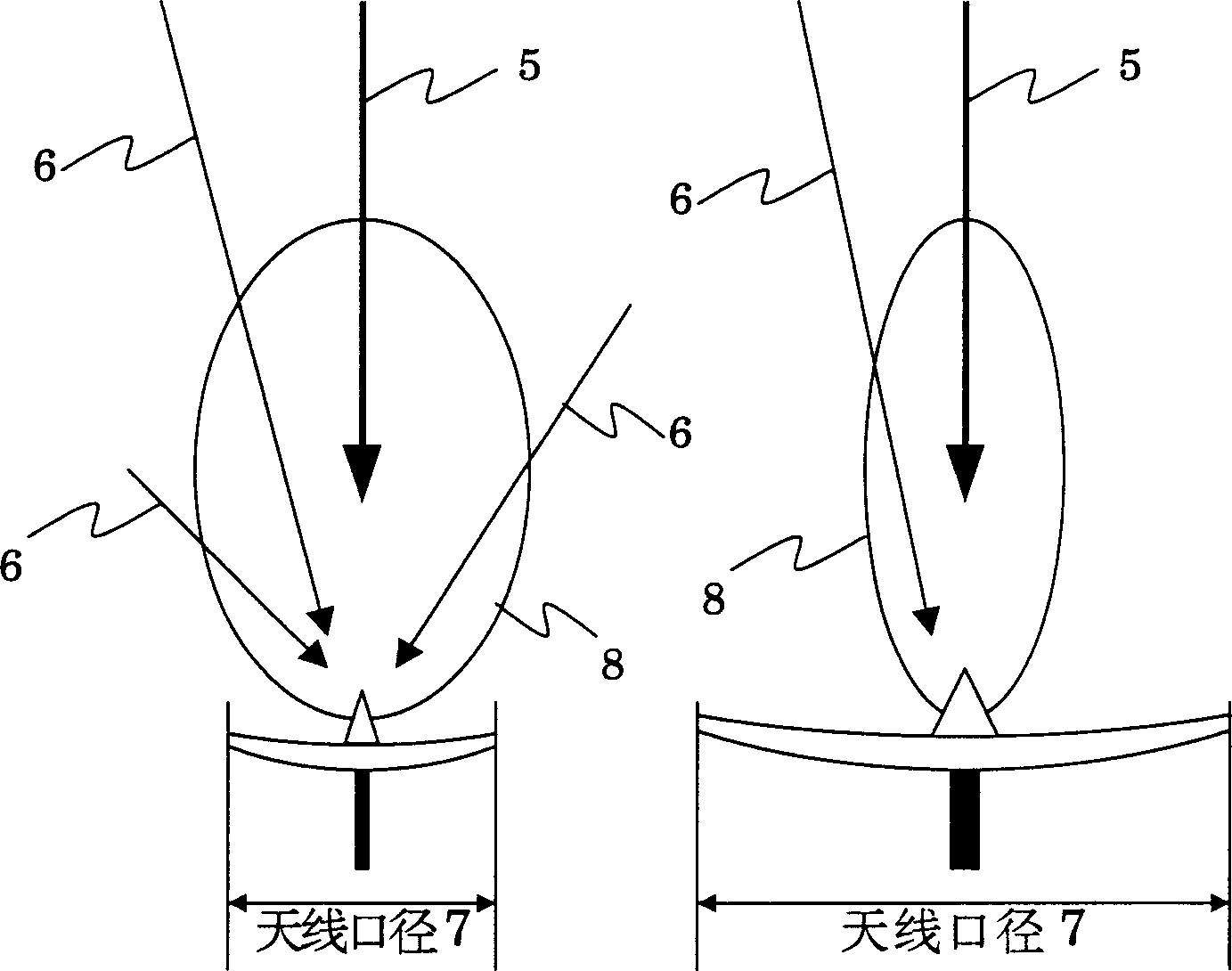 Wireless receiving device and method of controlling antenna beam-width and method thtereof, and base station and mobile communication system