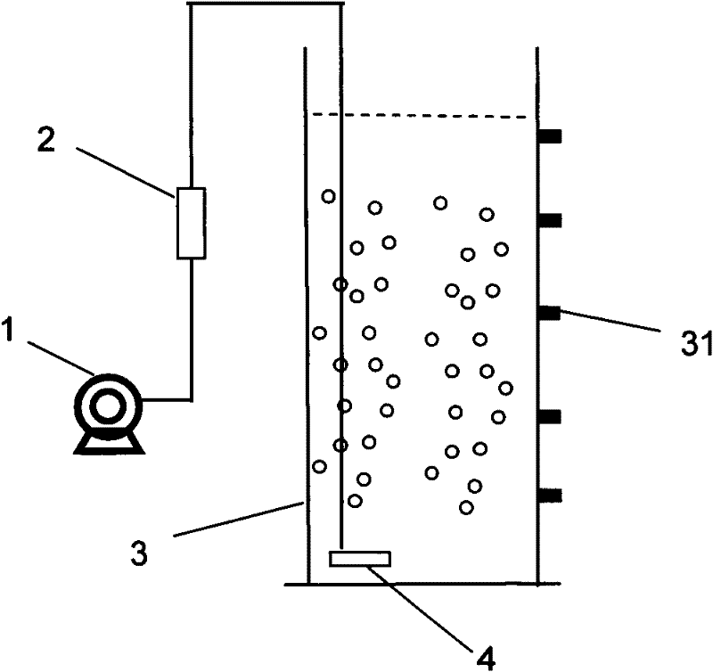 Reaction unit for sludge acclimation and polyhydroxyalkanoates synthesis by sludge and synthetic method thereof