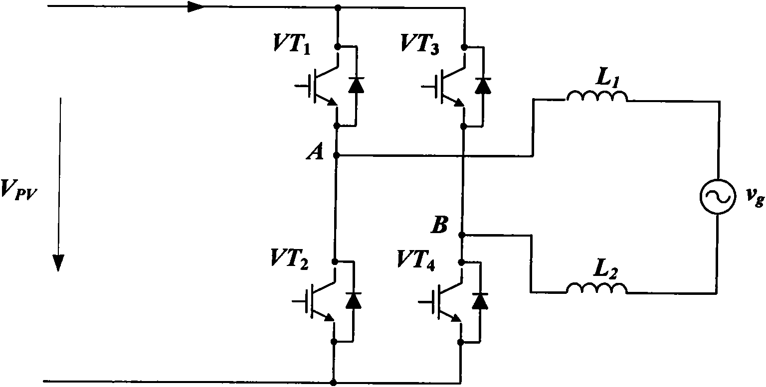 Control method of restraining output DC component of grid-connected photovoltaic inverter