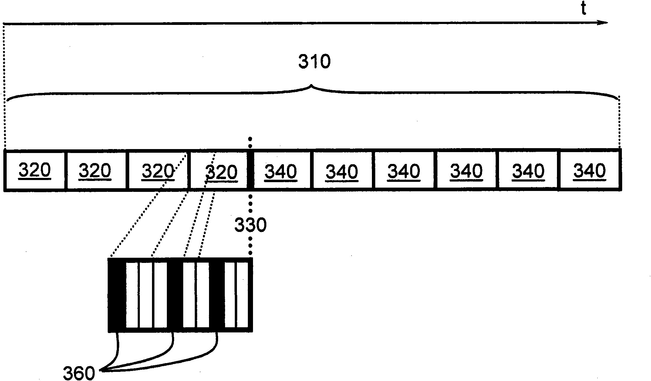 Method and arrangement for prioritising channel allocation