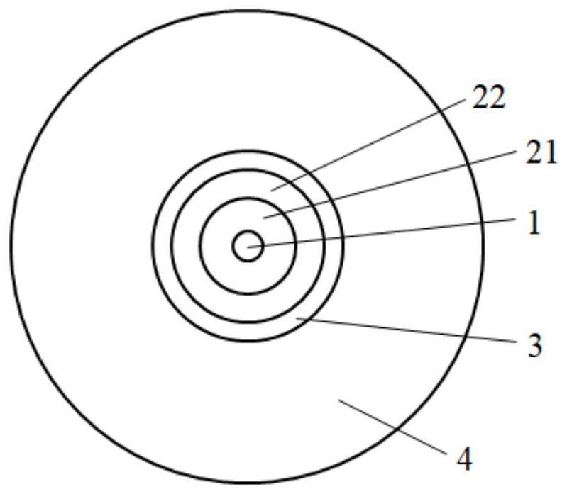 Air hole few-mode gain equalization optical fiber based on layered doping