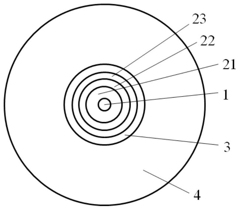 Air hole few-mode gain equalization optical fiber based on layered doping