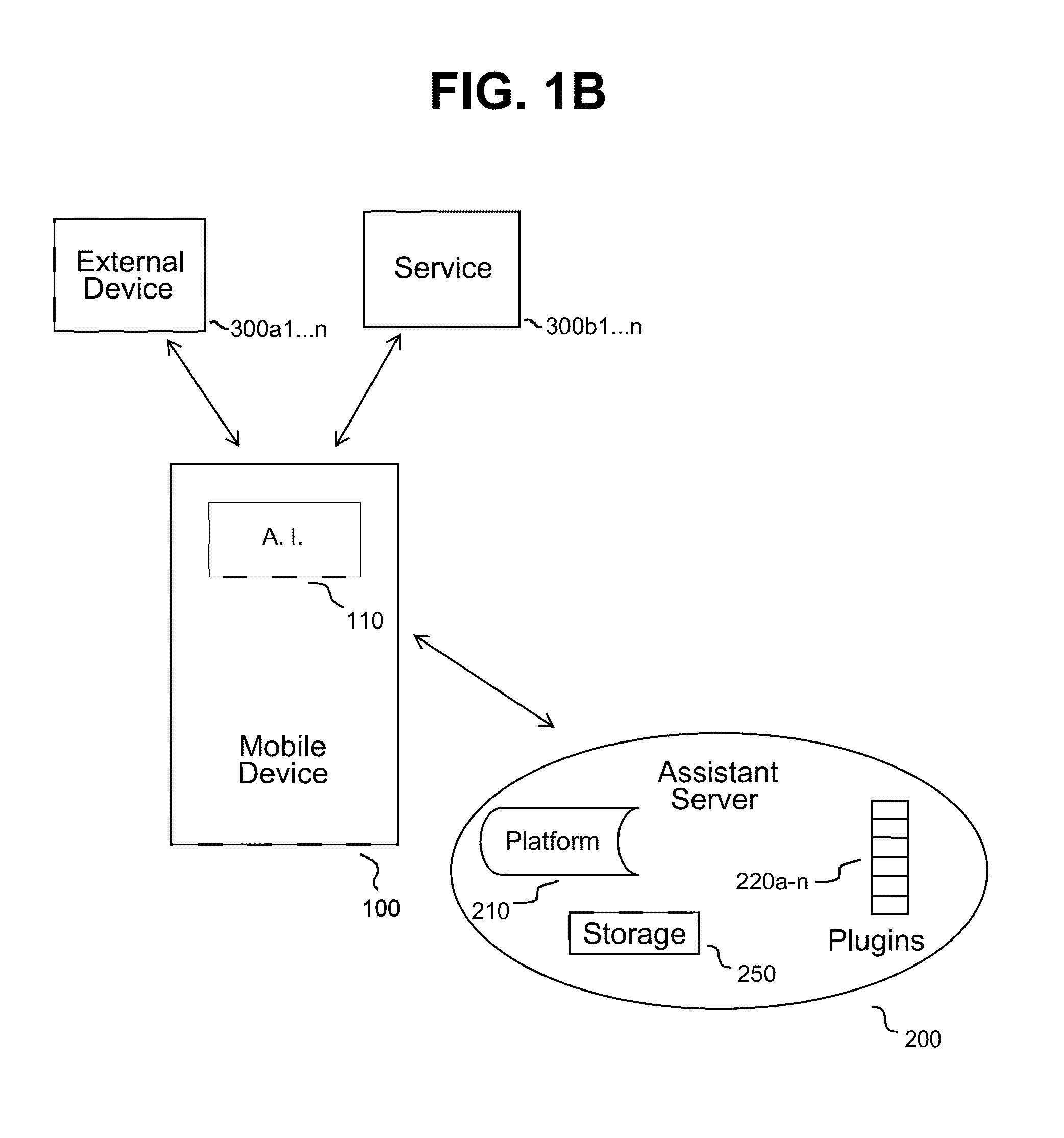 Virtual assistant system to remotely control external services and selectively share control