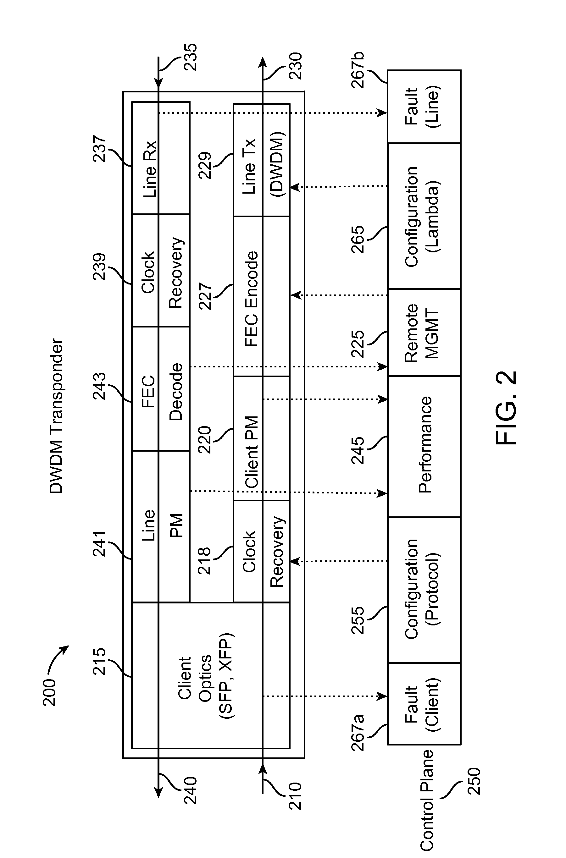 Optical Subchannel-Based Cyclical Filter Architecture