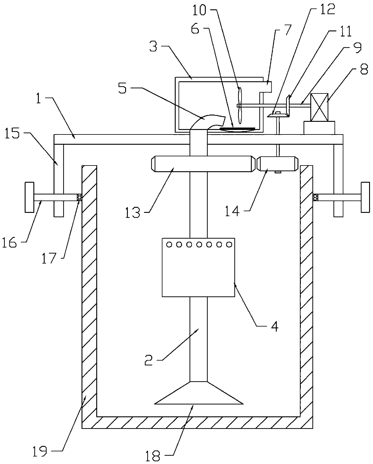 Equipment for testing washing machines