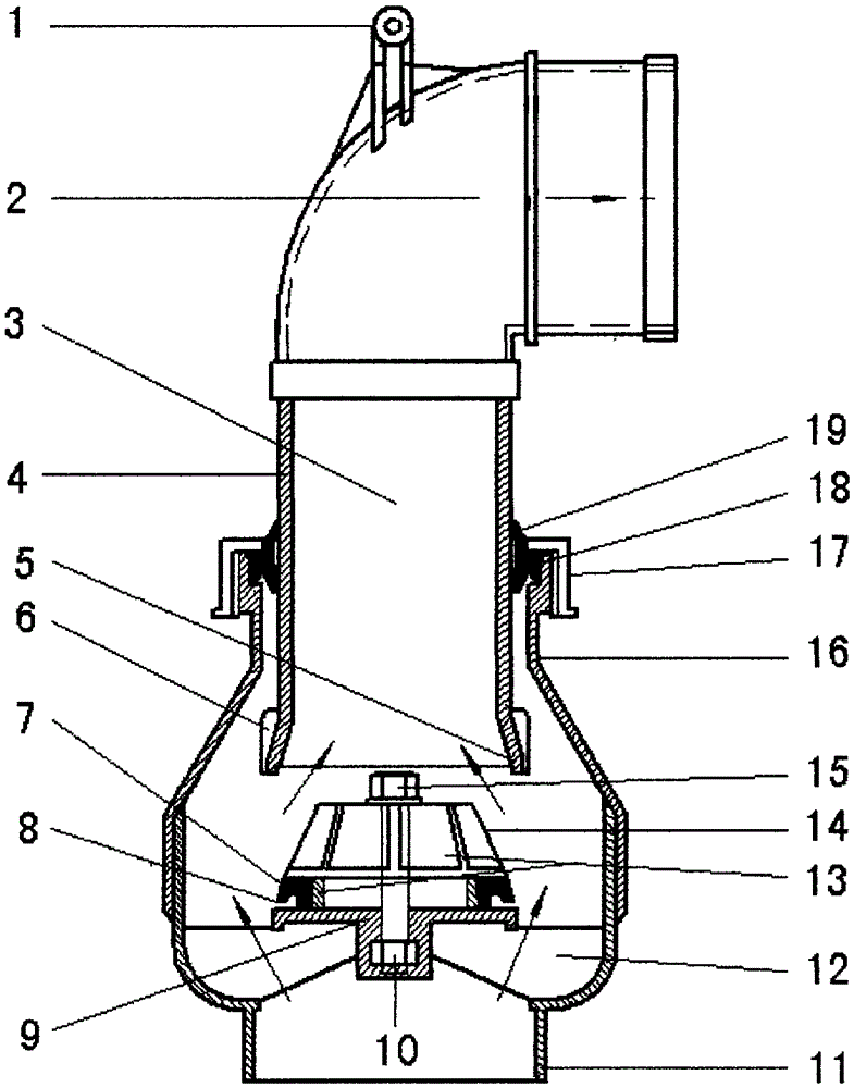 Fluid switch valve