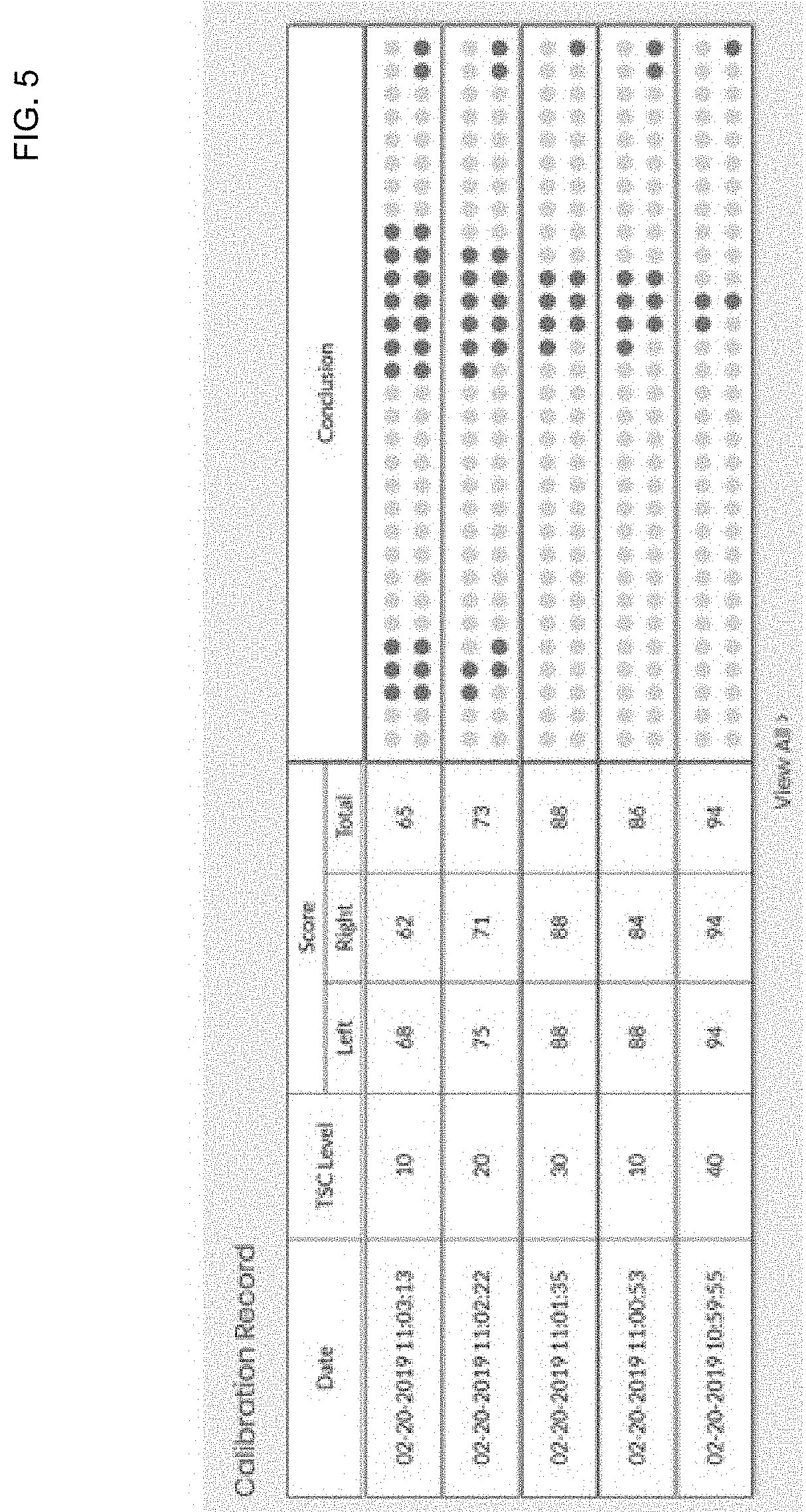 Method and apparatus for hearing improvement based on cochlear model