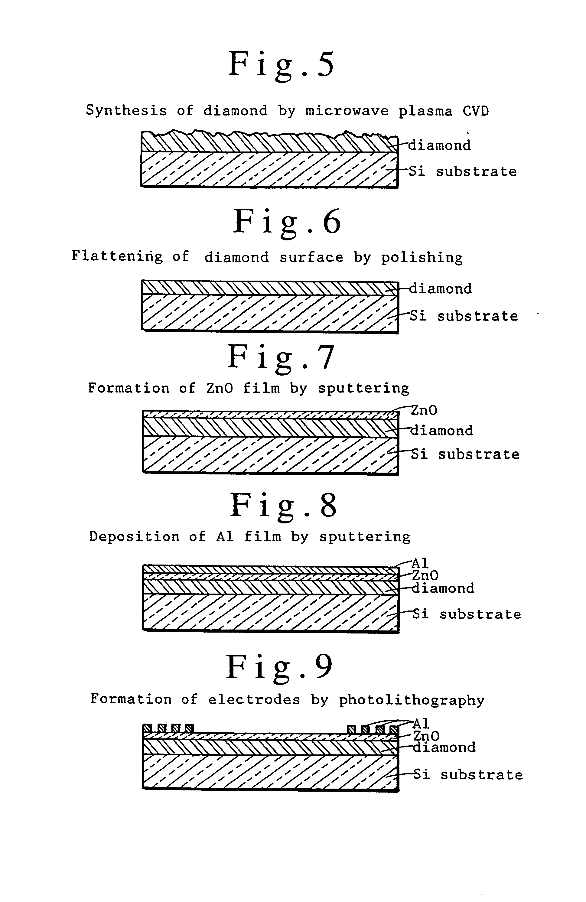 Diamond wafer, method of estimating a diamond wafer and diamond surface acoustic wave device