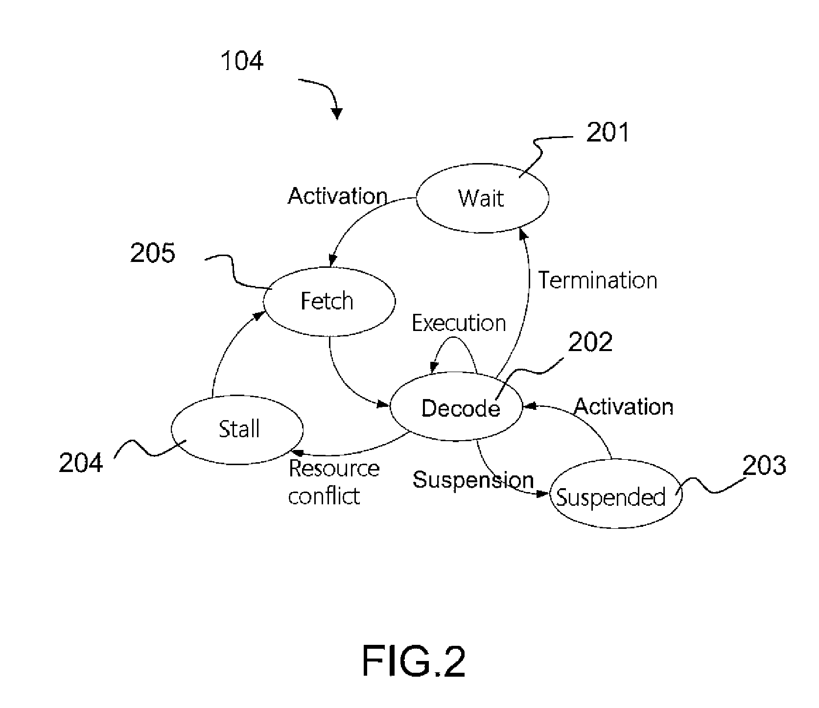 Processor on an Electronic Microchip Comprising a Hardware Real-Time Monitor