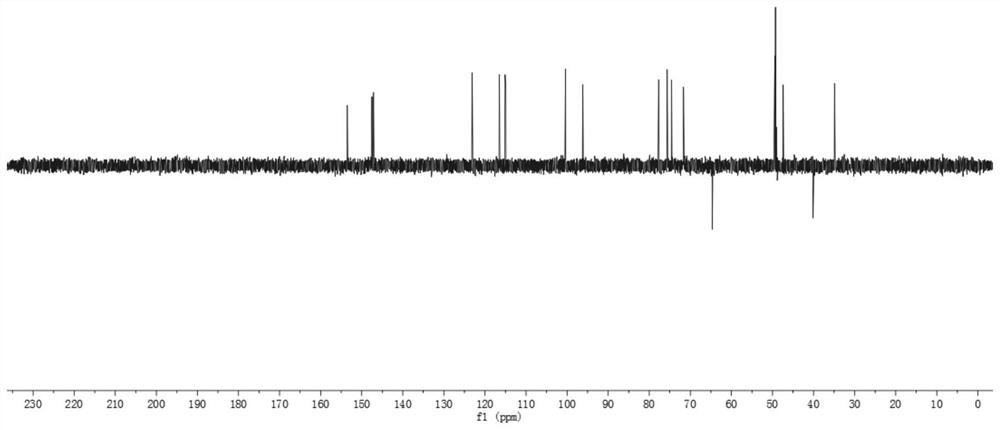 A kind of iridoid glycoside compound and its preparation method and application