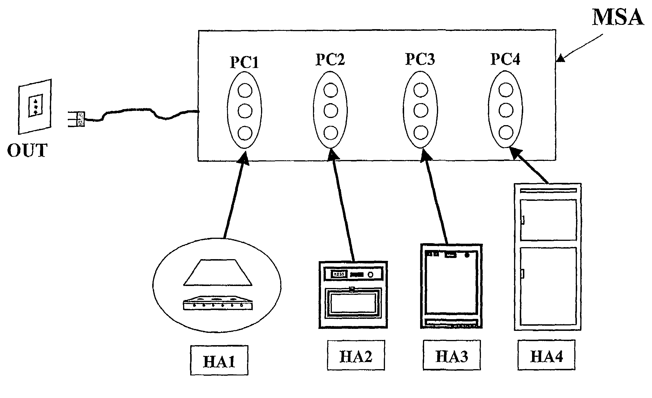 System and device for monitoring at least one household electric user, in particular a household appliance