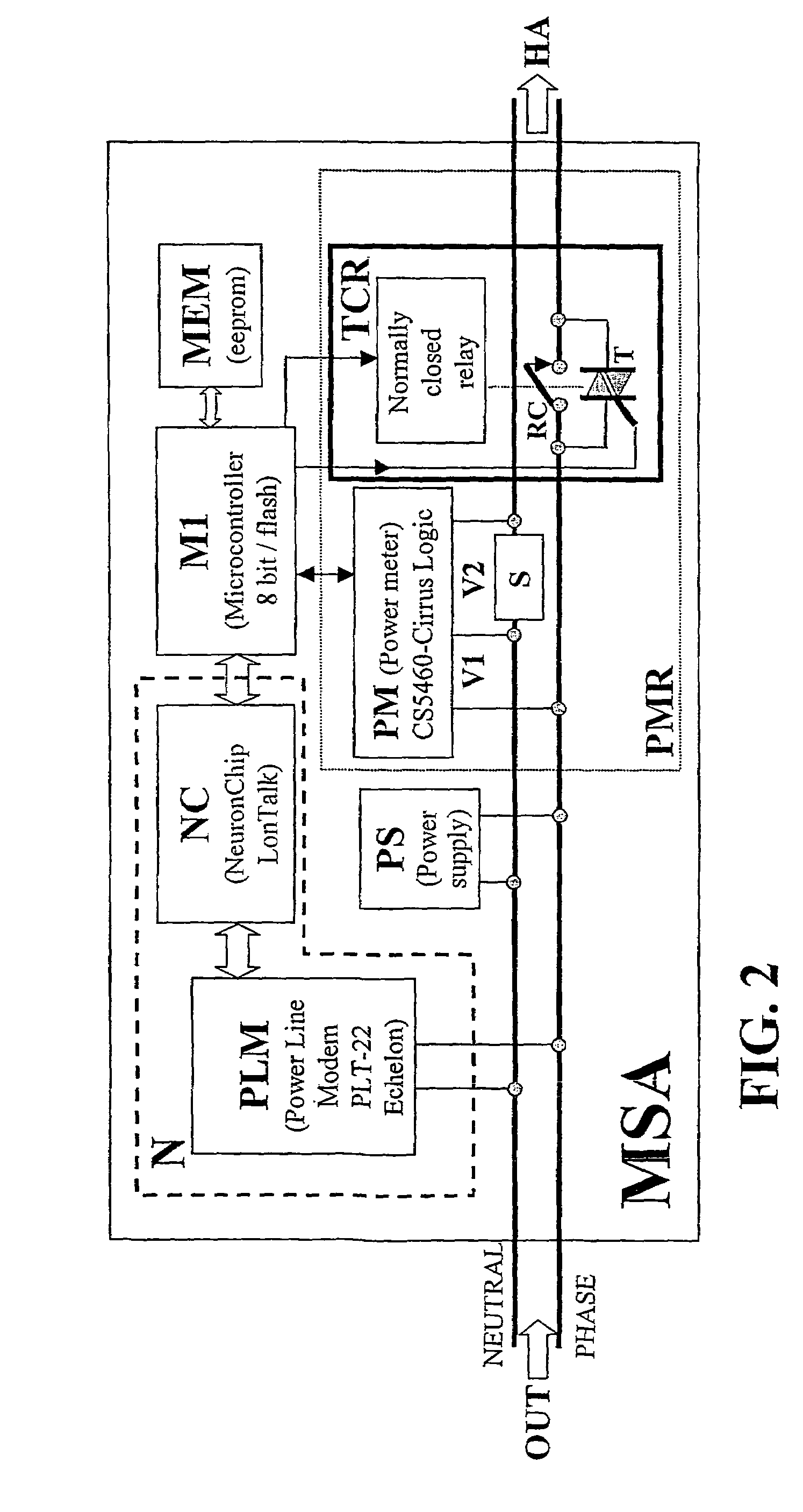 System and device for monitoring at least one household electric user, in particular a household appliance