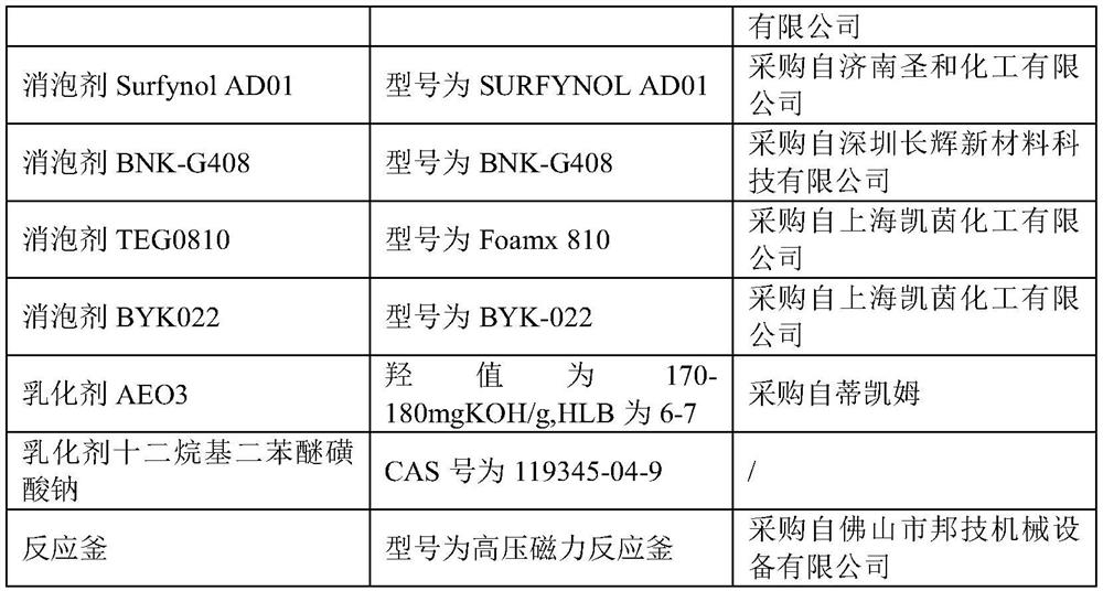 Bi-component water-borne wood paint and preparation method thereof