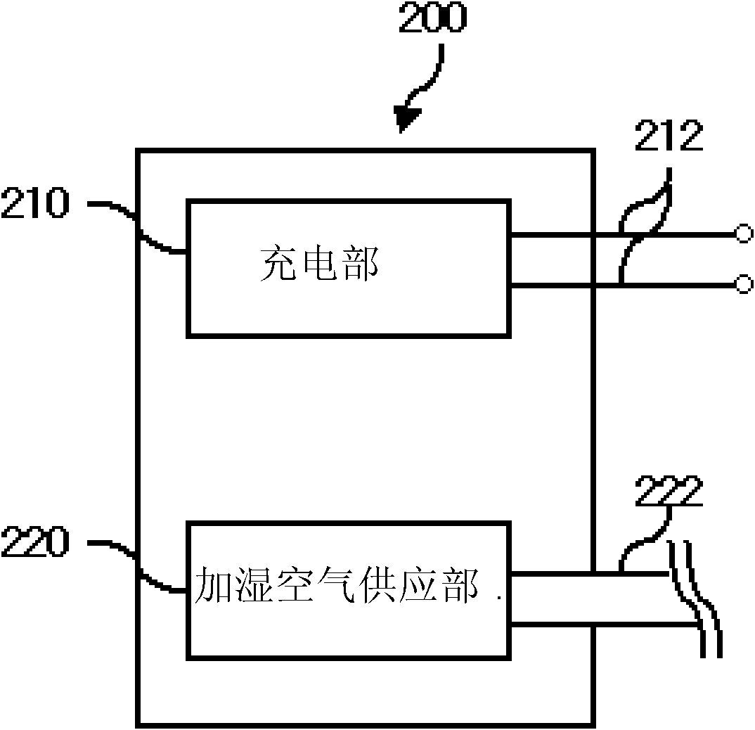 Metal-air cell charging apparatus, metal-air cell assembly, and metal-air cell charging system comprising same