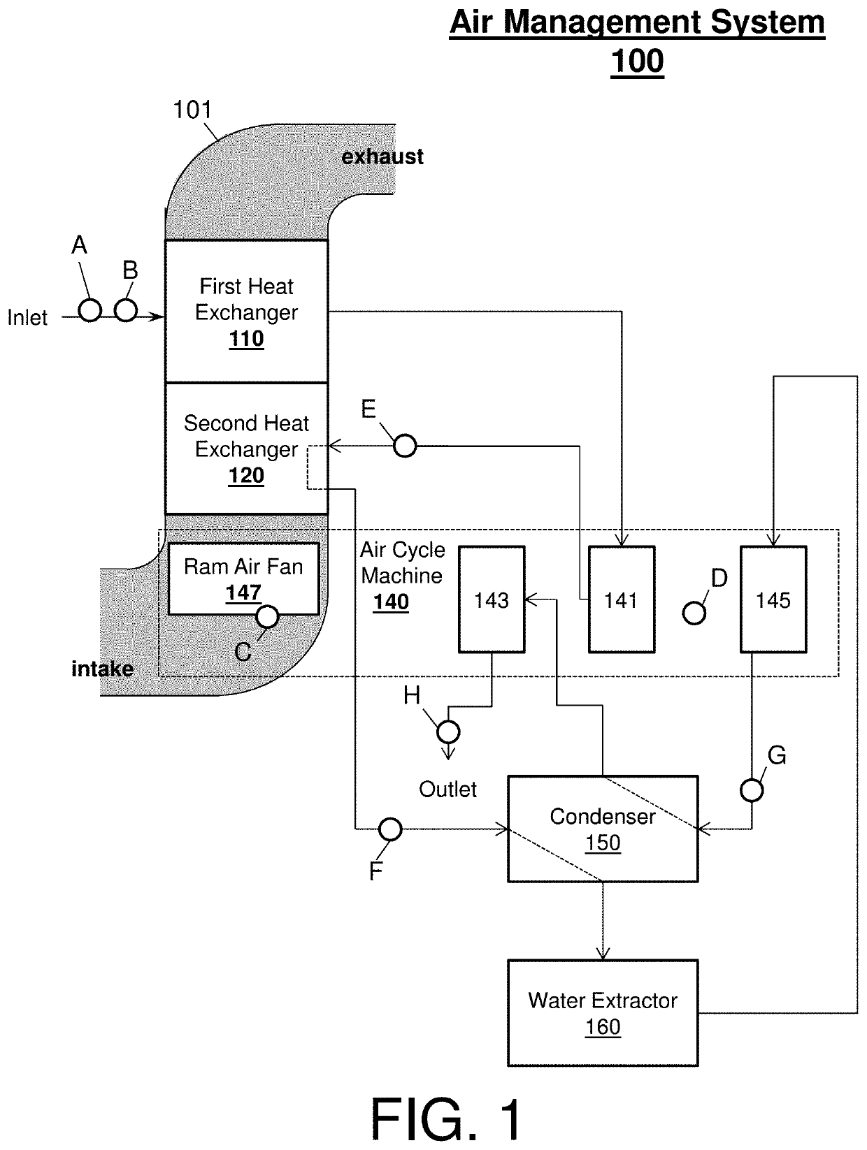 Optimal sensor selection and fusion for heat exchanger fouling diagnosis in aerospace systems