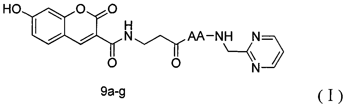 Coumarin derivative and its preparation method