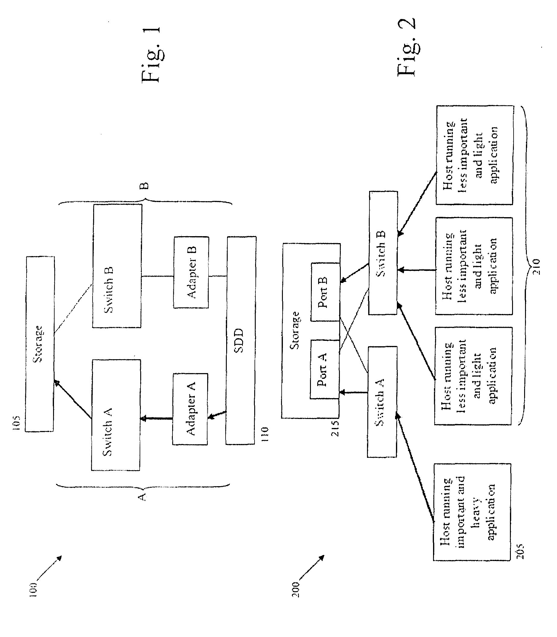 Methods, systems and computer products for user-managed multi-path performance in balanced or unbalanced fabric configurations