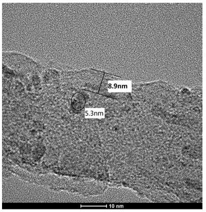 A method for electroless copper plating of multi-walled carbon nanotubes