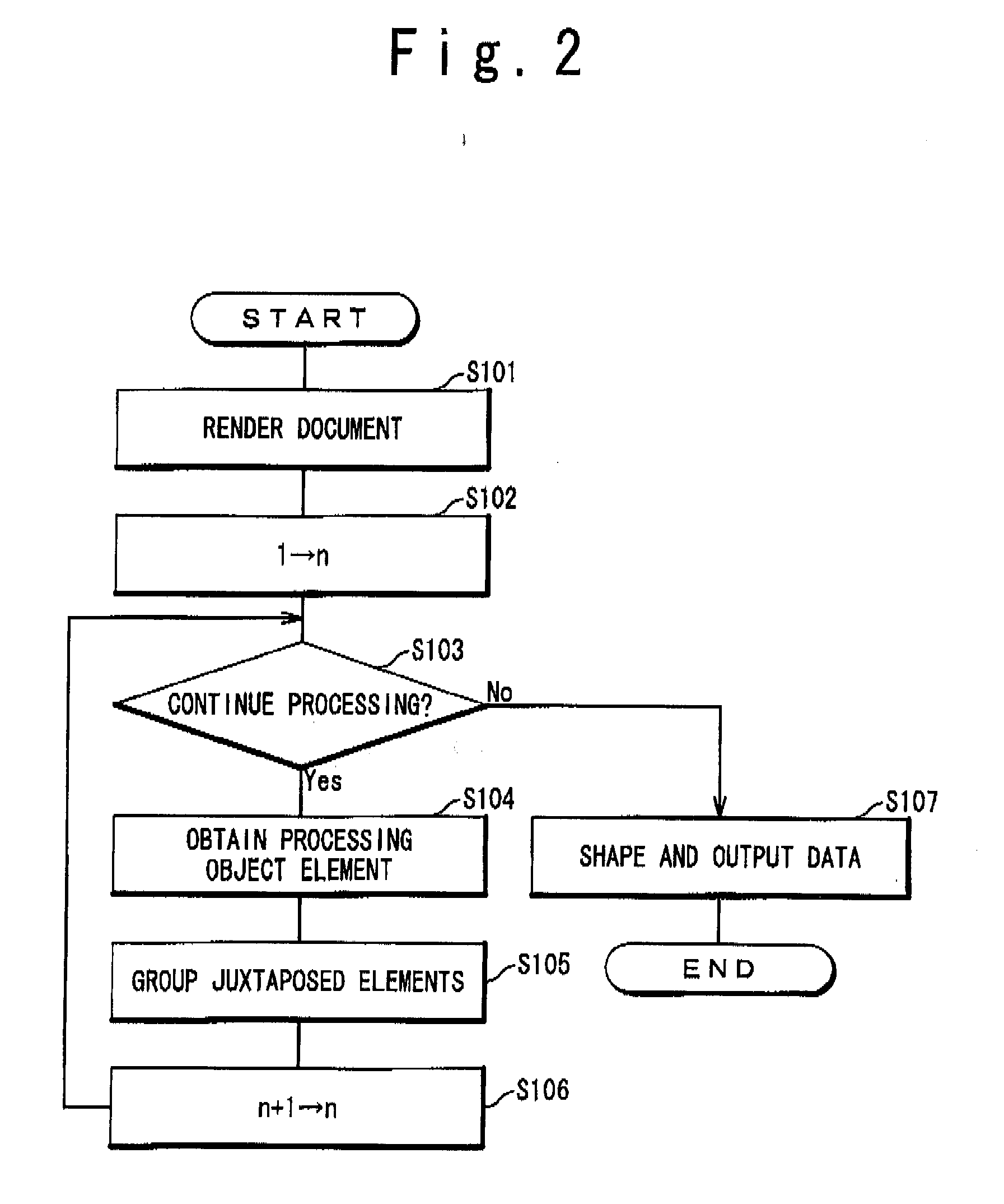 Document Analysis System and Document Adaptation System