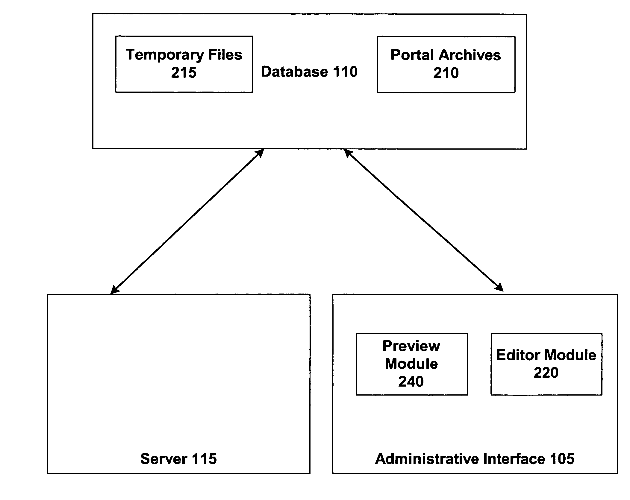 System and method for performing visual property updates