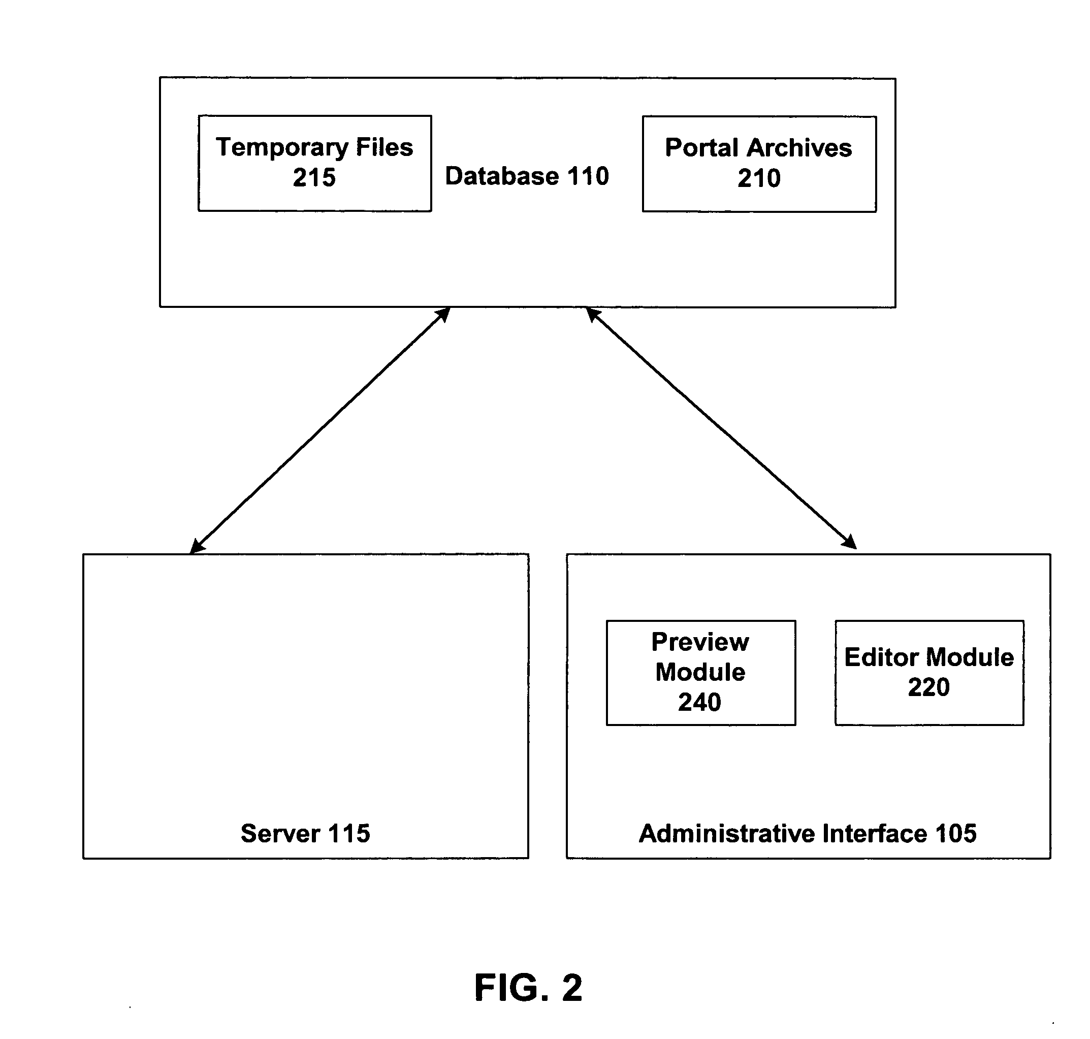 System and method for performing visual property updates