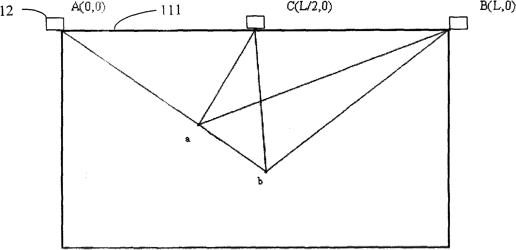 Positioning device of electronic display system and method