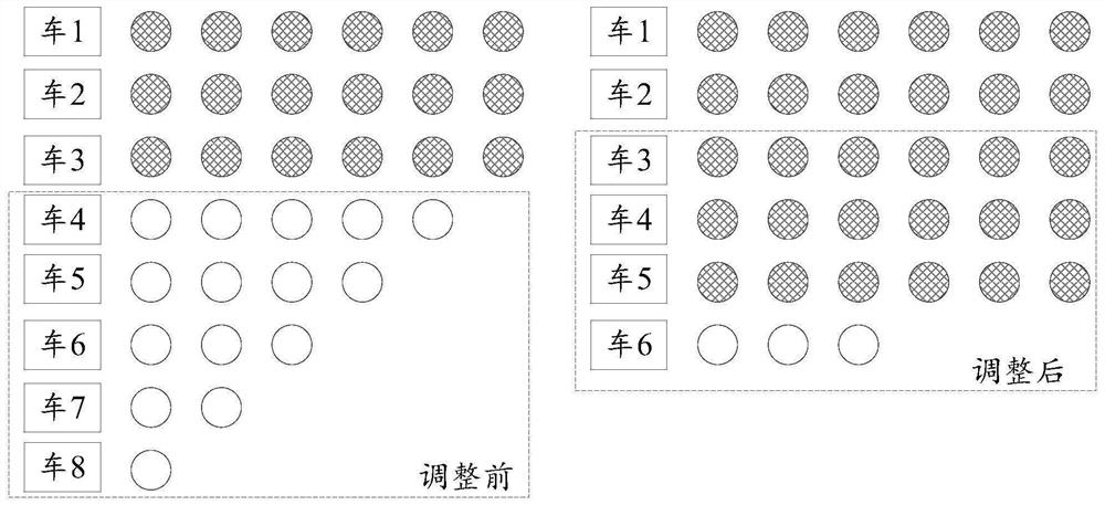 A method, device, and equipment for dispatching public transport vehicles