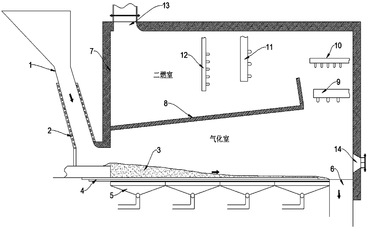 Gasification incinerator suitable for high calorific value domestic waste