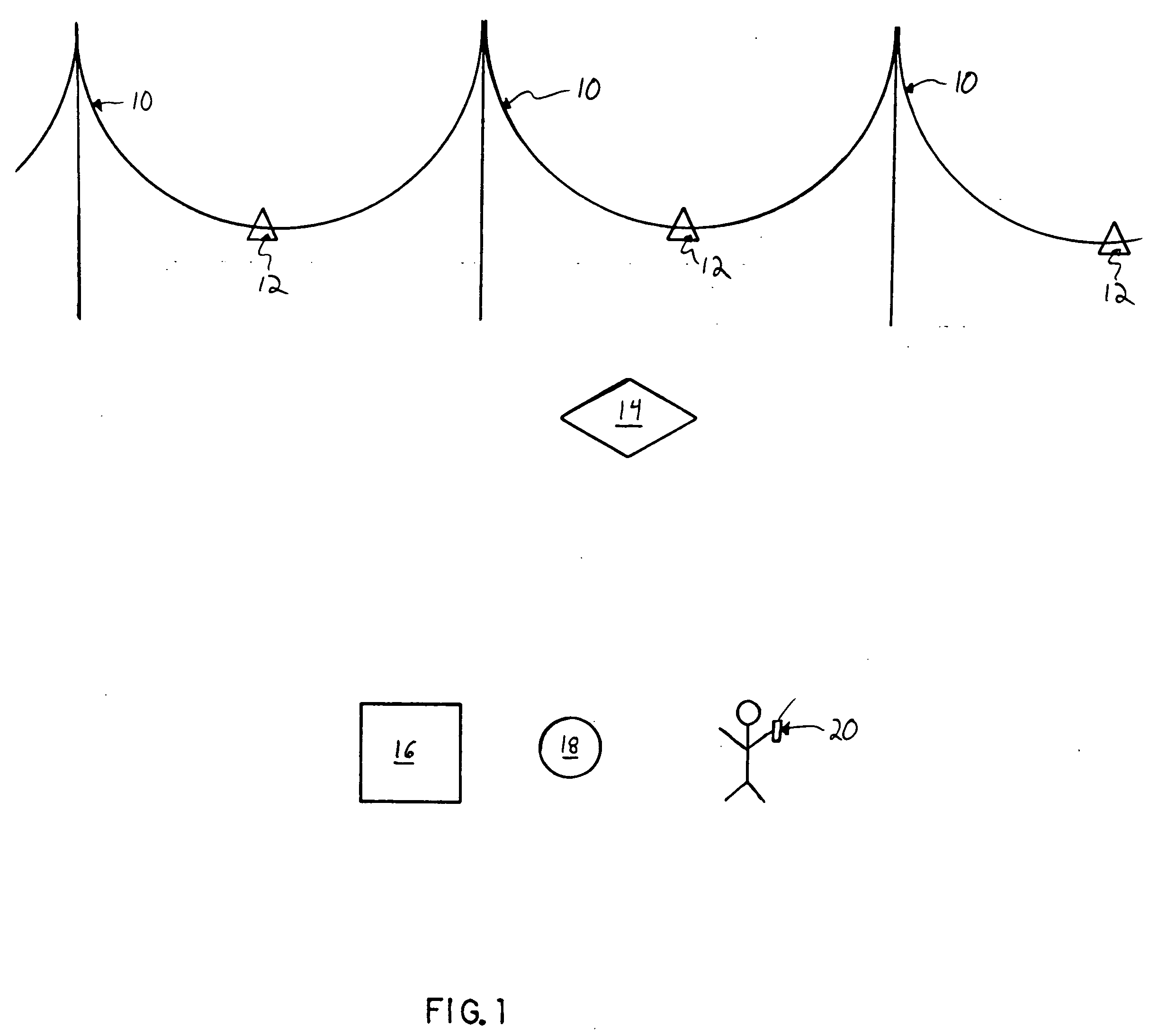 Transmission/distribution line fault indicator with remote polling and current sensing and reporting capability