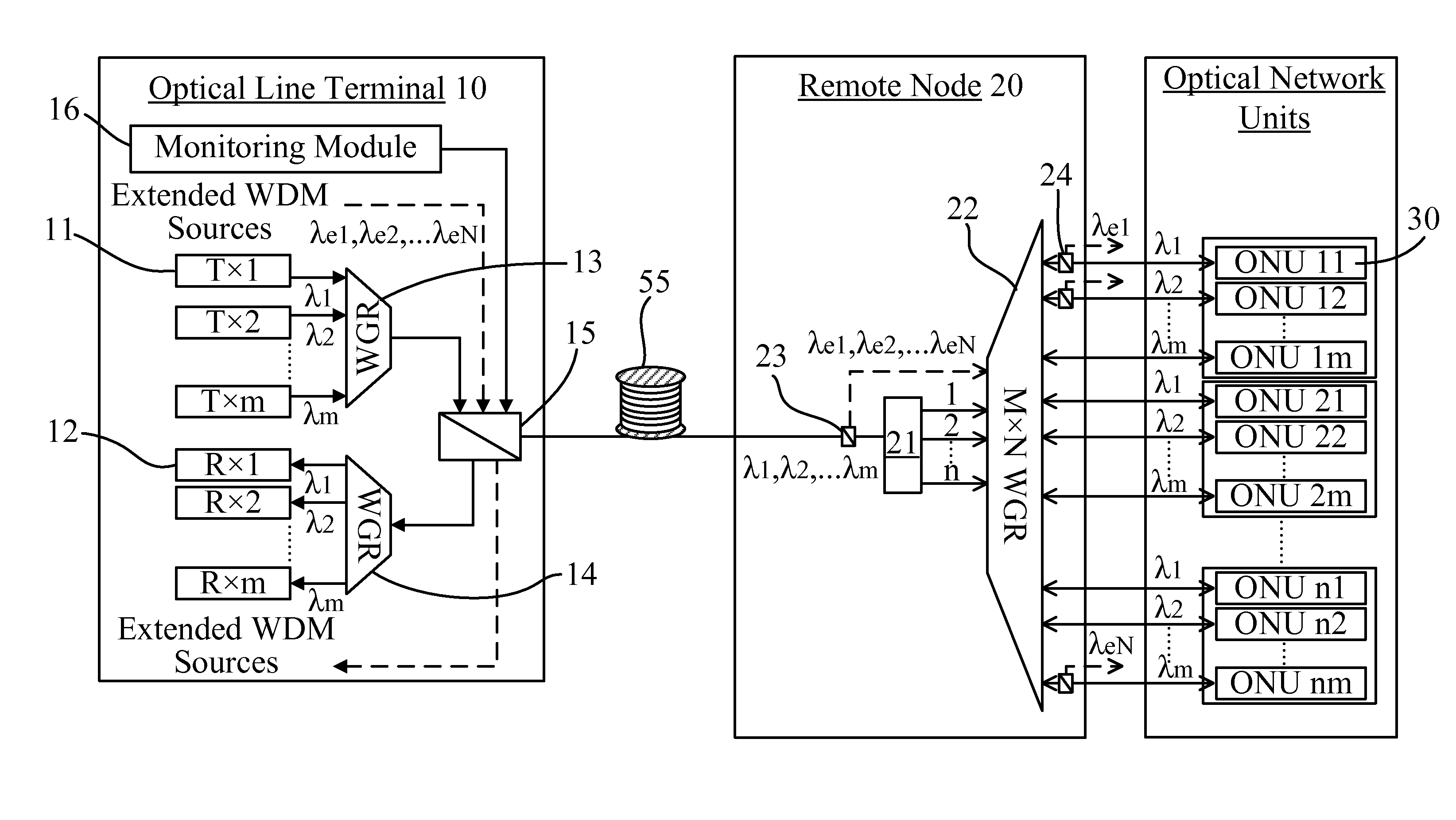 Time/wavelength-division multiplexed passive optical network (TWPON)