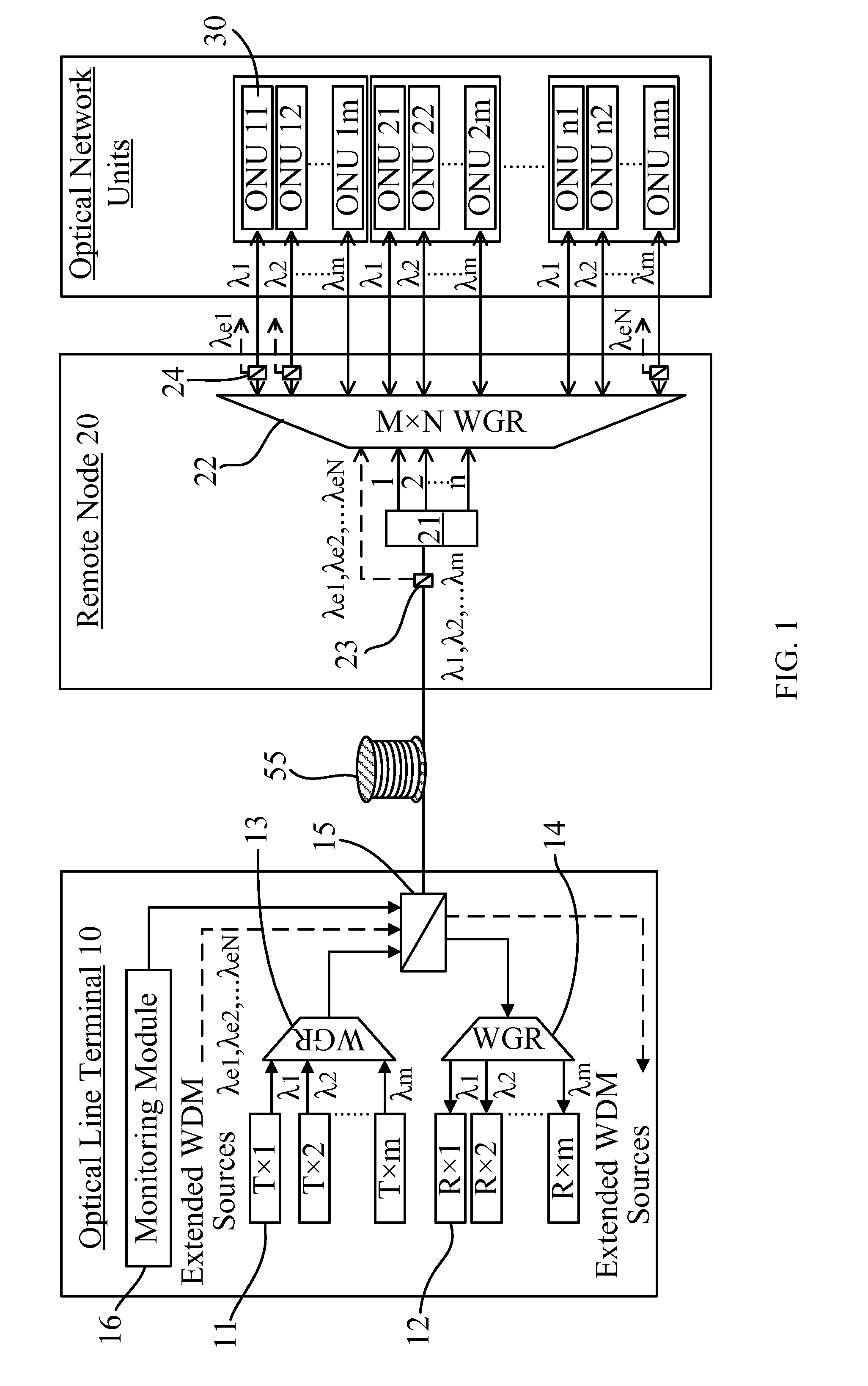 Time/wavelength-division multiplexed passive optical network (TWPON)