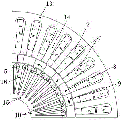 Partitioned stator type hybrid excitation motor