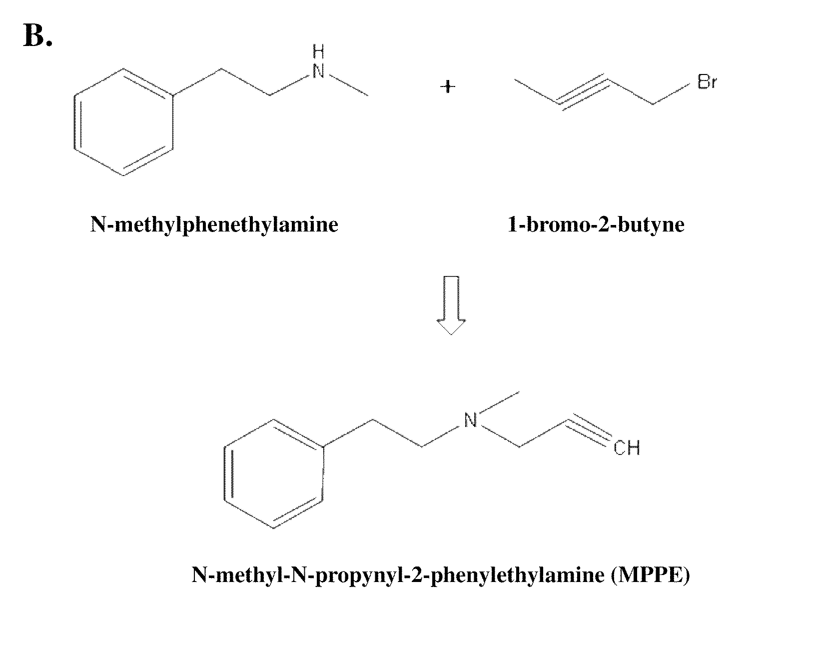 Anti-parkinsonian compounds