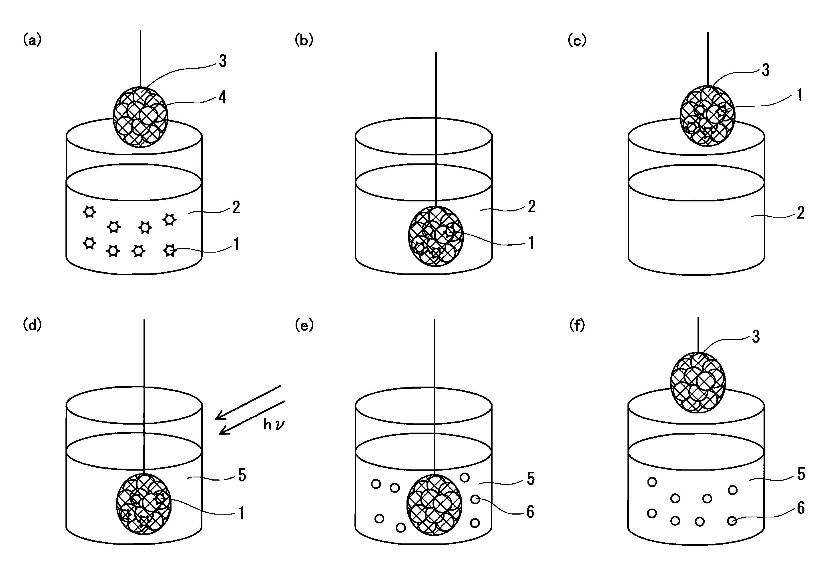 Method of treating treatment object containing harmful compound
