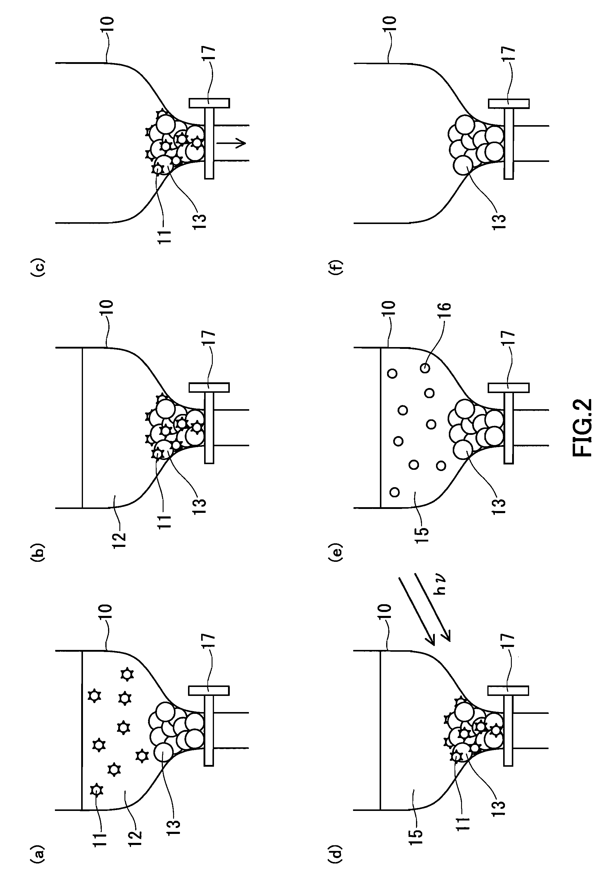 Method of treating treatment object containing harmful compound