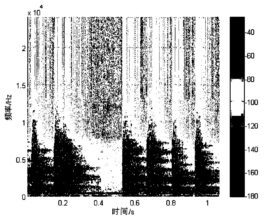 Differential pattern time delay shift coding-based bionic underwater sound communication method