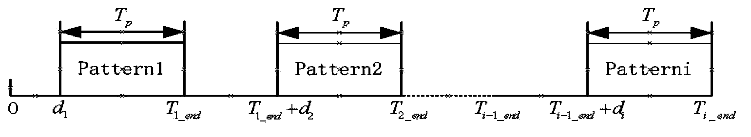 Differential pattern time delay shift coding-based bionic underwater sound communication method