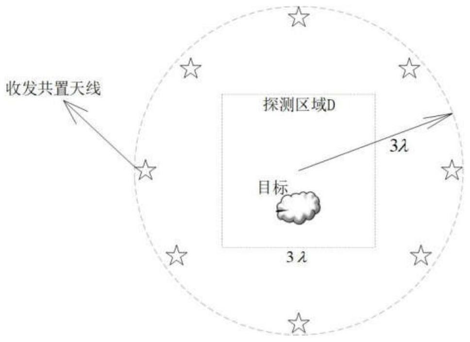 Hybrid electromagnetic imaging algorithm based on Bayesian compressed sensing and Born iteration