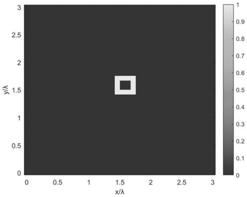 Hybrid electromagnetic imaging algorithm based on Bayesian compressed sensing and Born iteration